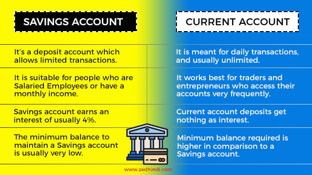 business-me-online-payment-accept-kaise-kare-domestic-international