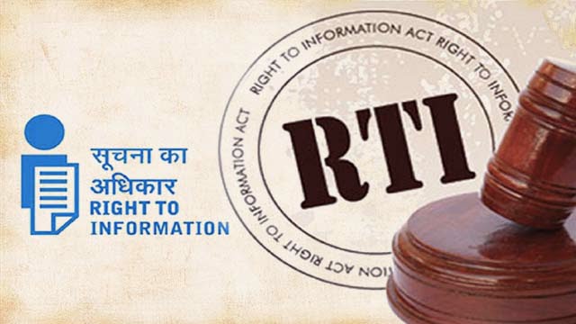 RTI Meaning in Hindi